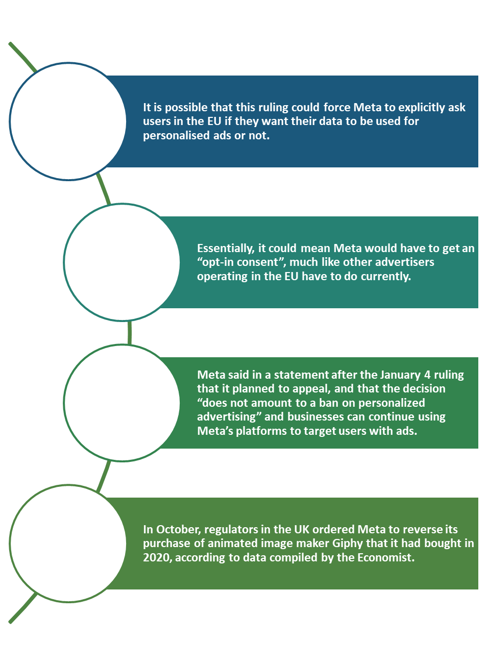 EU Privacy Law ruling