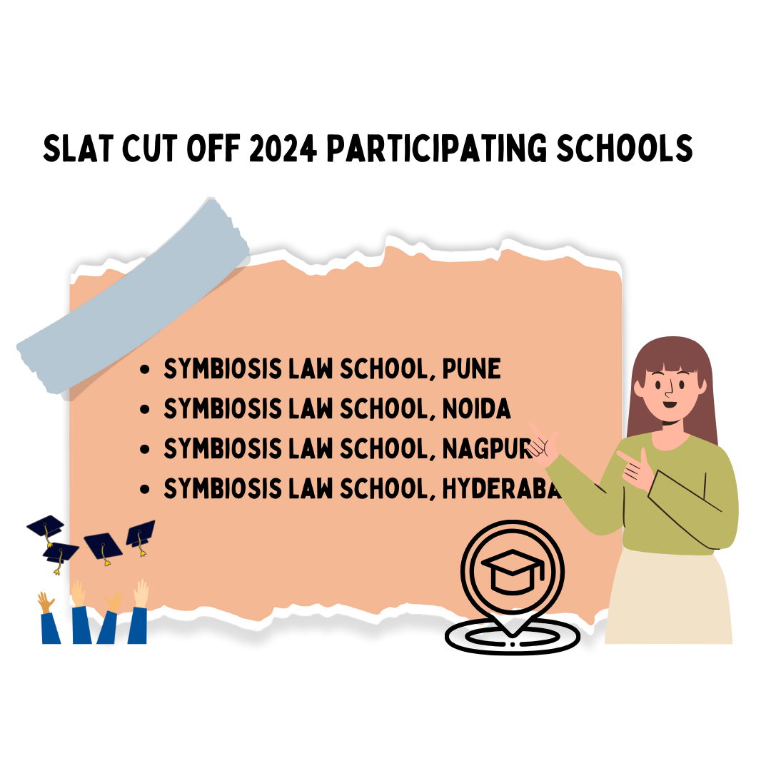 SLAT Cut Off 2024