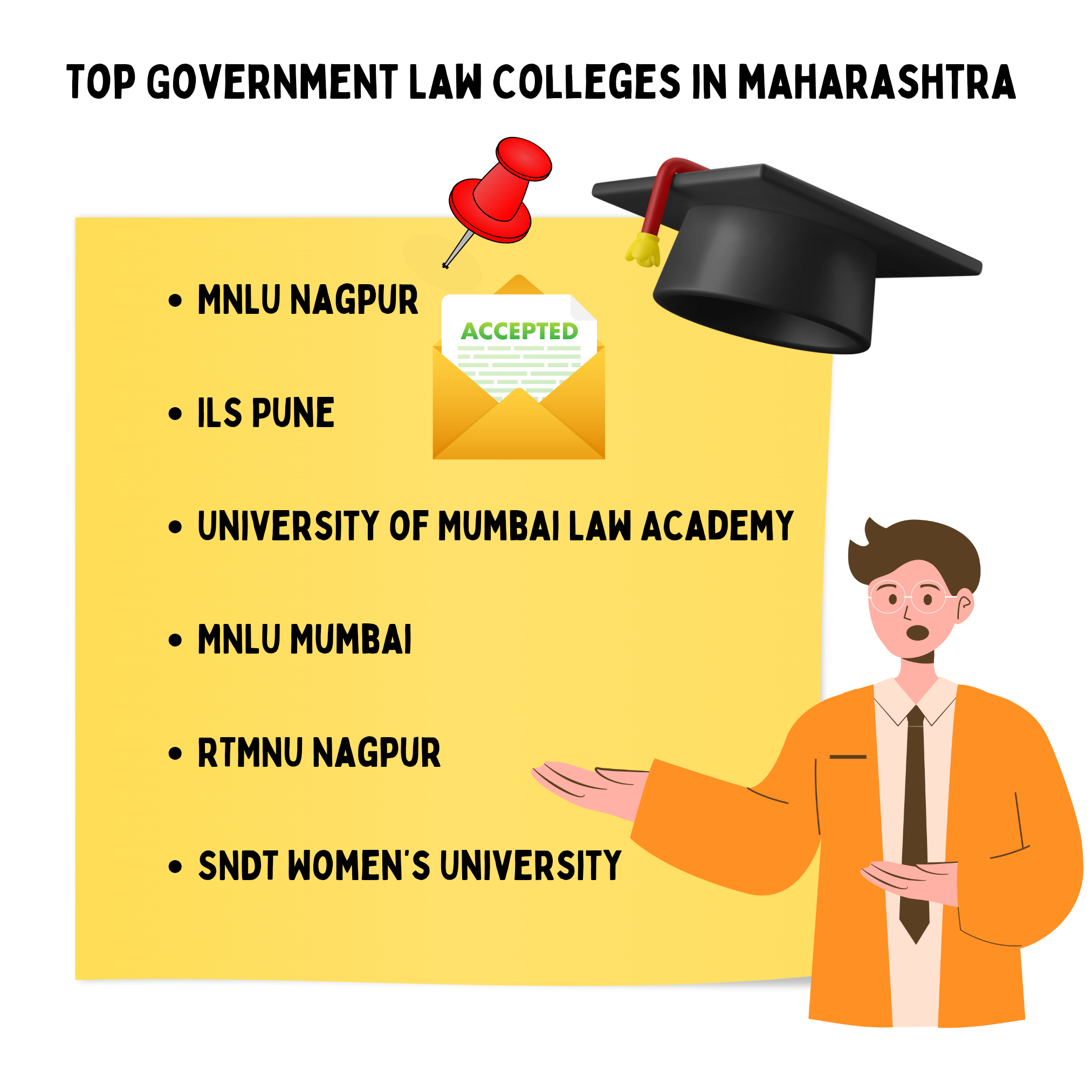 Top Government Law Colleges in Maharashtra 