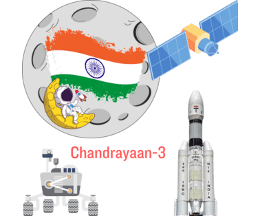 Chandrayaan 3: Objectives, Landing On The South Pole | NewsCanvassEdu