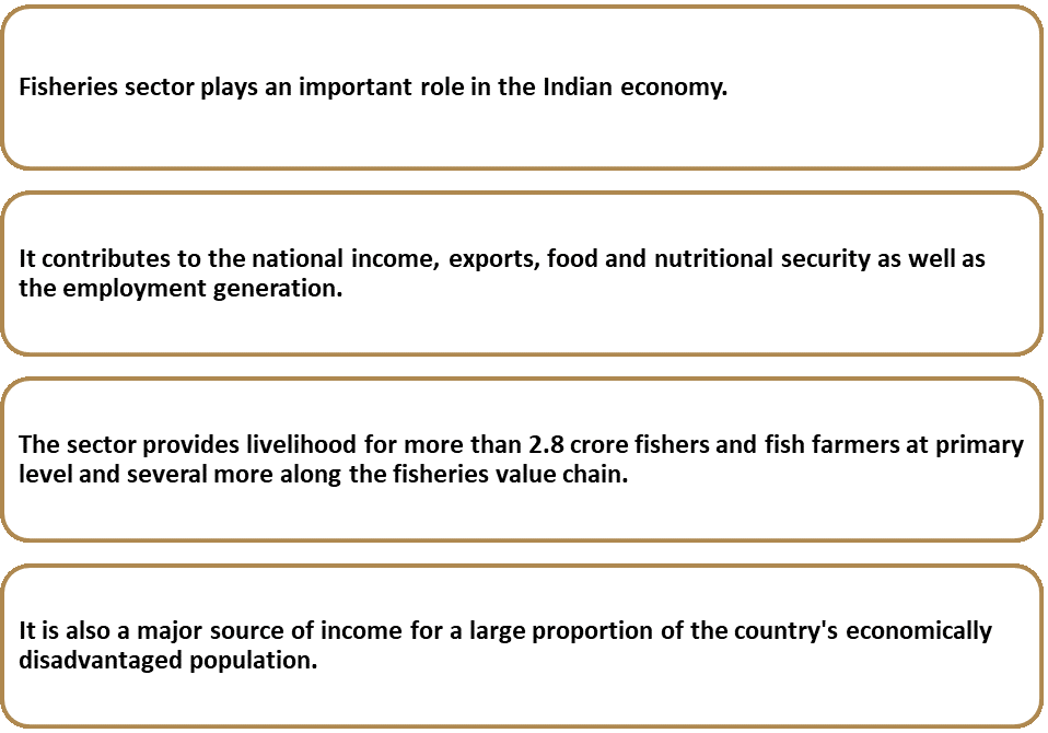 Pradhan Mantri Matsya Sampada Yojana 