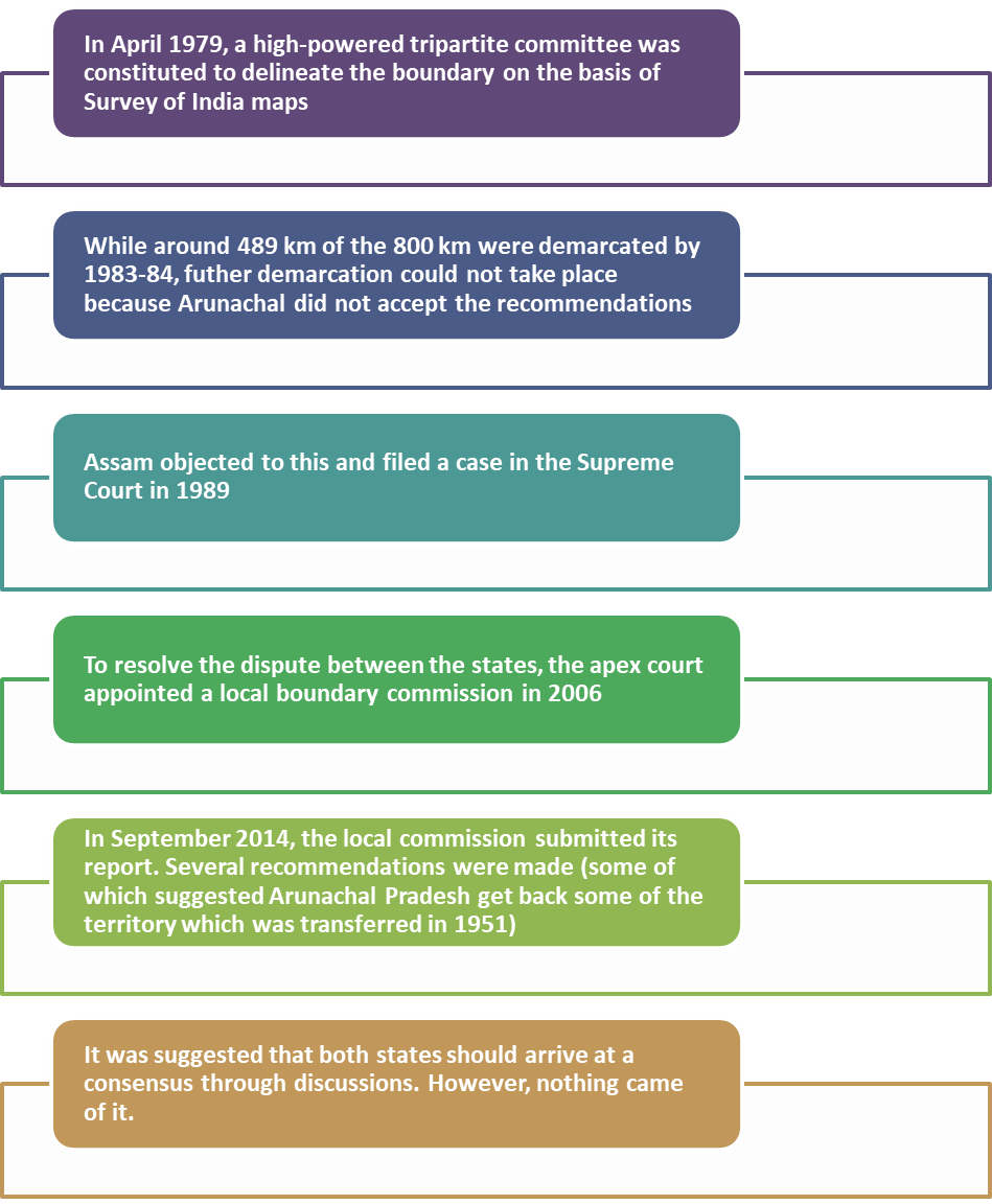 Resolution On Assam And Arunachal Pradesh Border Dispute