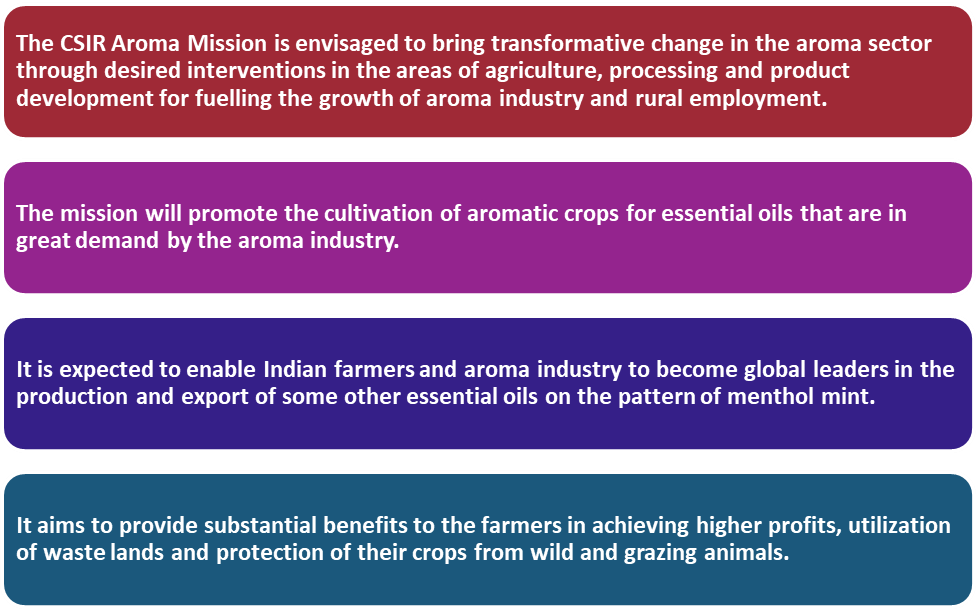 Objectives of Aroma Mission