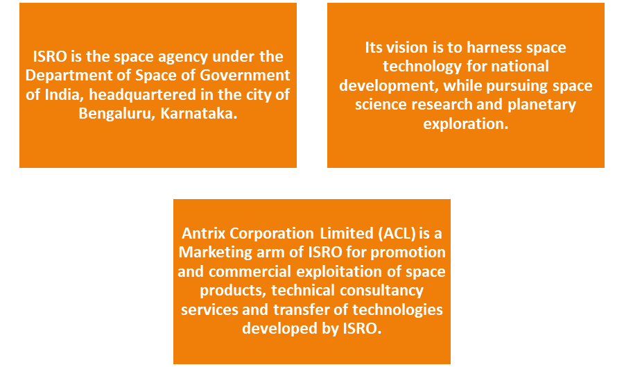 ISRO