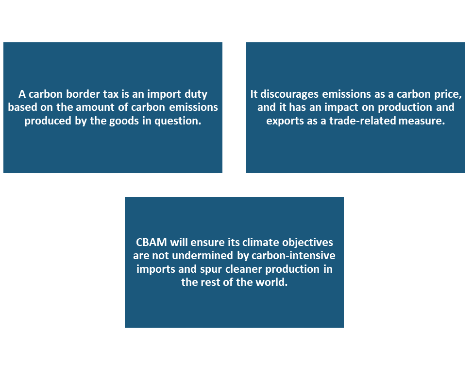 Carbon Border Tax