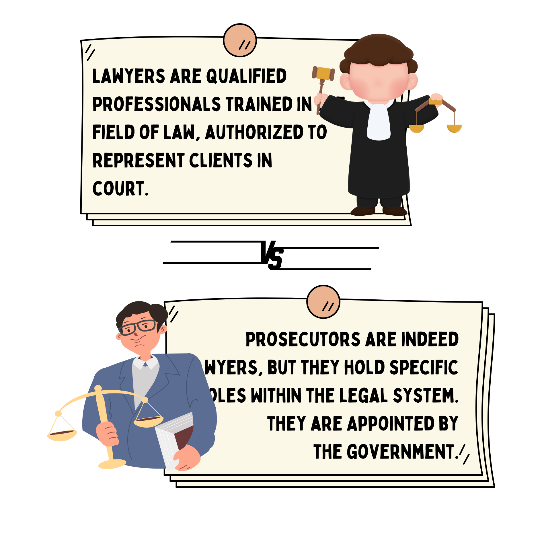 Difference Between Lawyer And Prosecutor: Duties, Responsibilities And ...