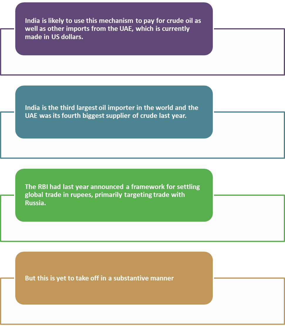 The Local Currency Settlement System (LCSS) Benefits