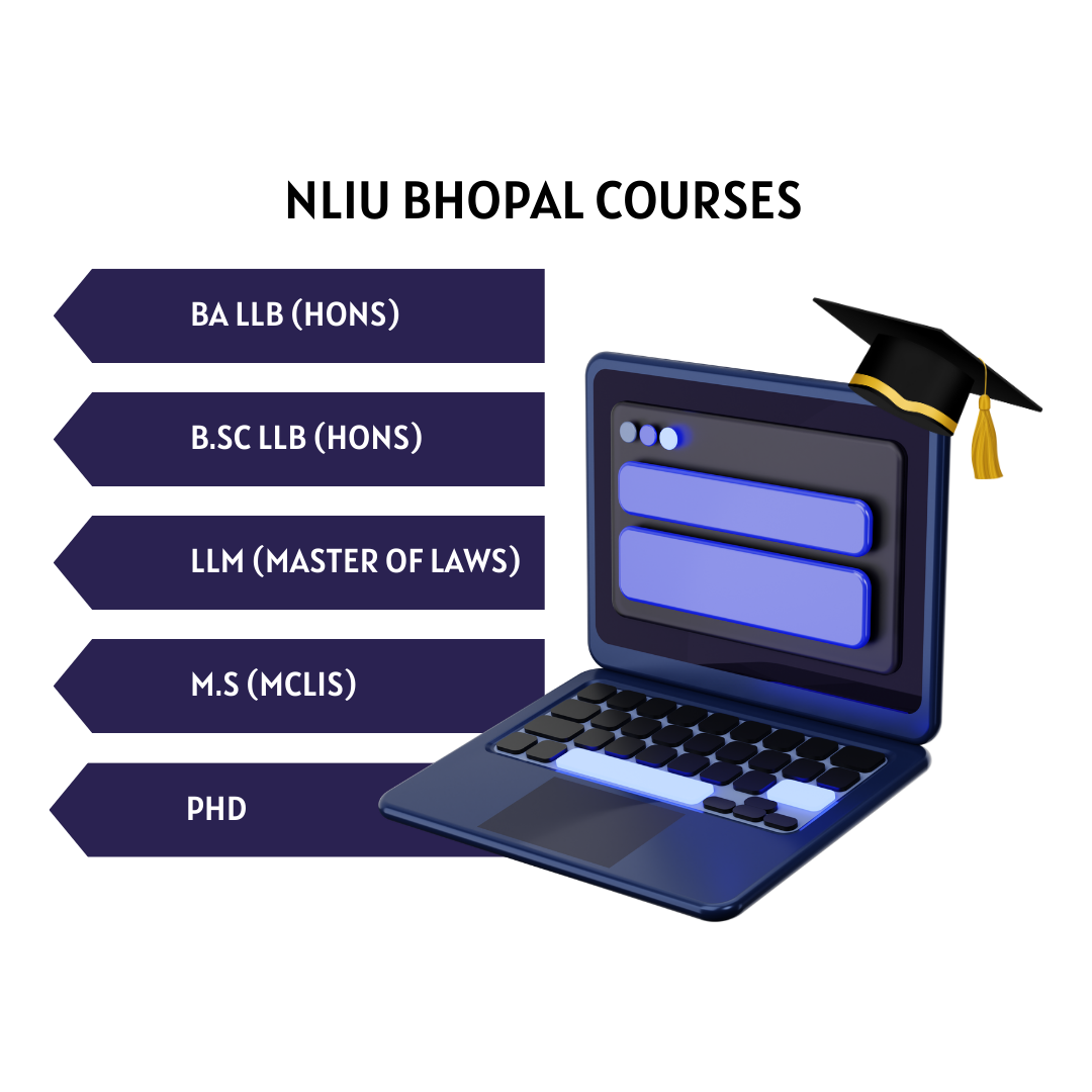 NLIU Bhopal Courses