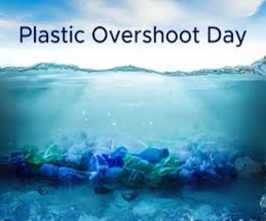 Plastic Overshoot Day