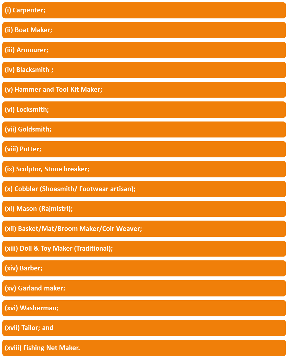 PM Vishwakarma Yojana