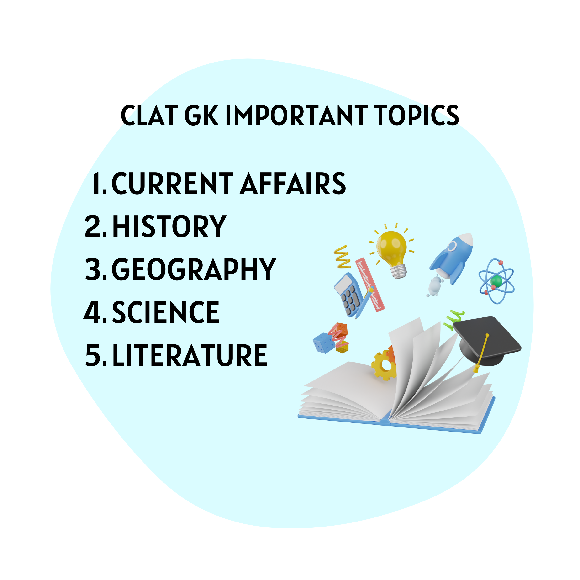 CLAT GK Important Topics