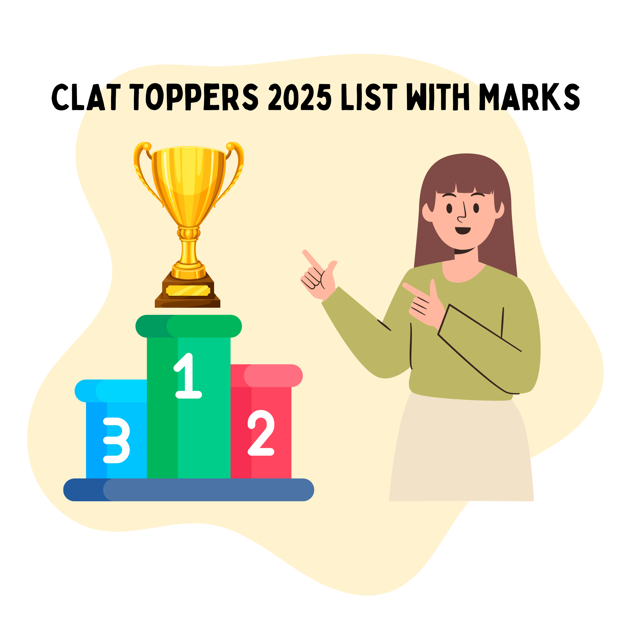 CLAT 2025 Toppers