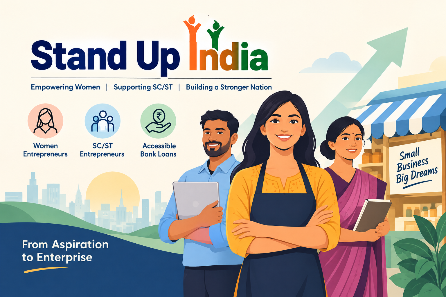 Stand Up India Scheme empowering women and SC/ST entrepreneurs through business loans.