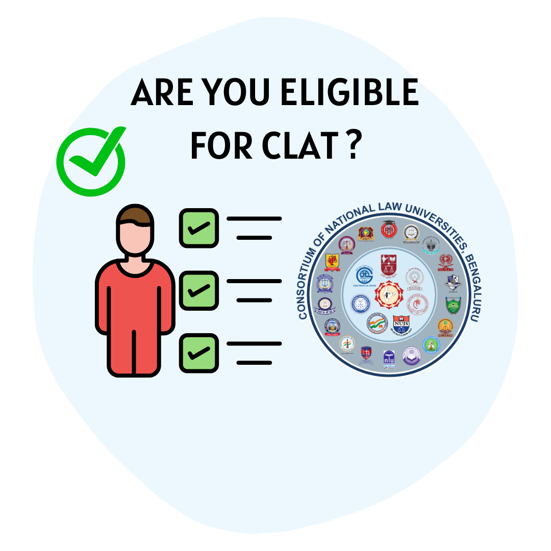 CLAT Eligibility 2026