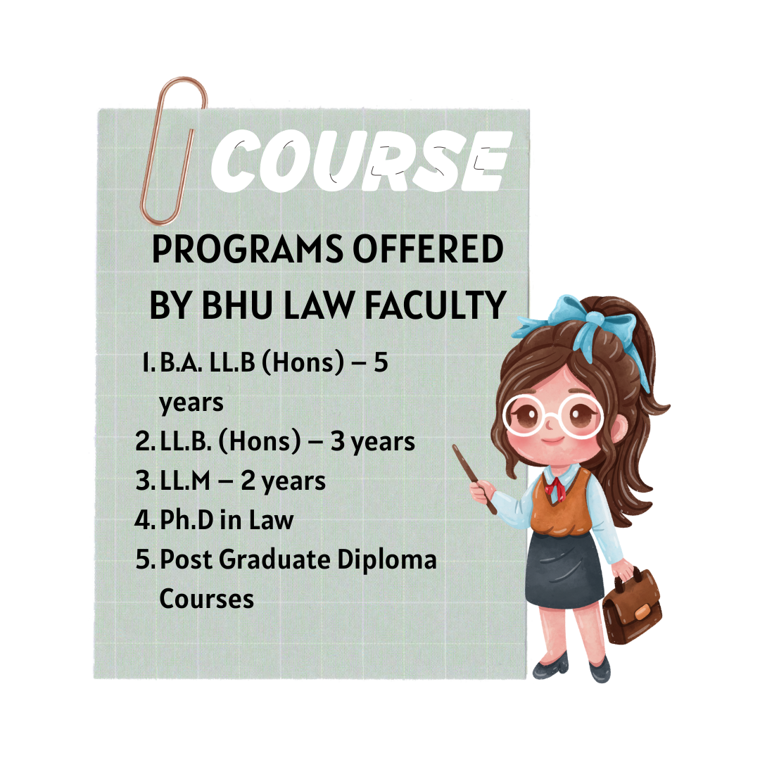 BHU Law Courses