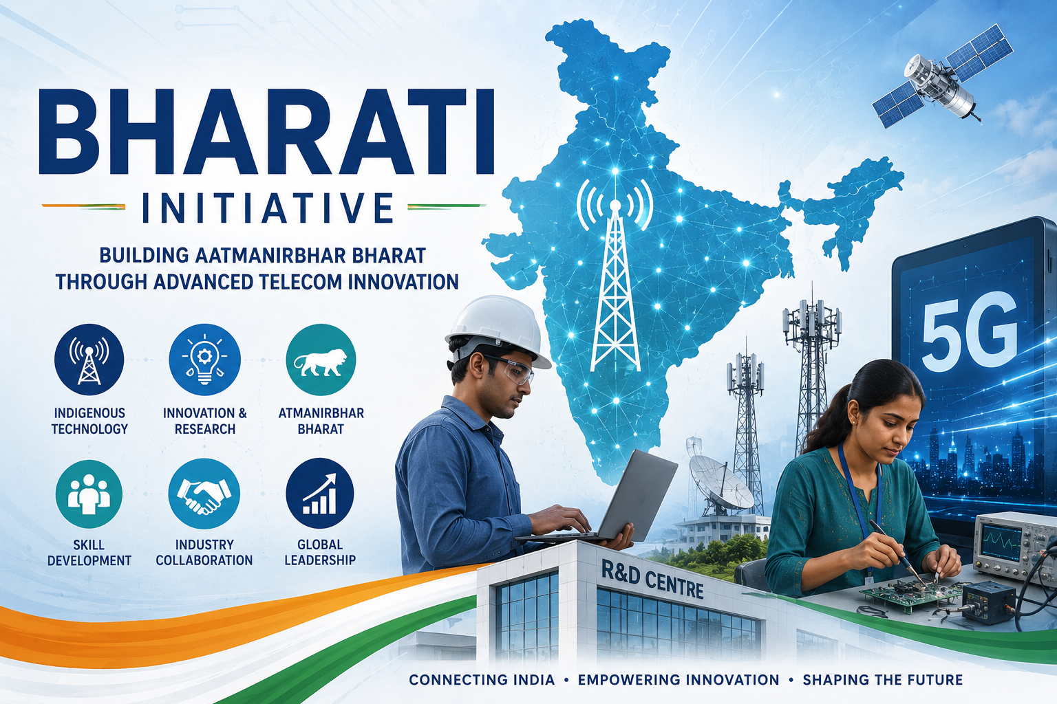 Illustration of the BHARATI Initiative featuring telecom infrastructure, 5G technology, researchers, and a connected map of India.
